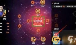 热血航线最新爆料伙伴